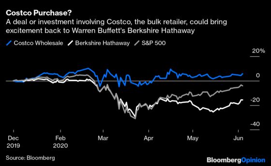 Warren Buffett's Next Bulk Purchase Should Be Costco