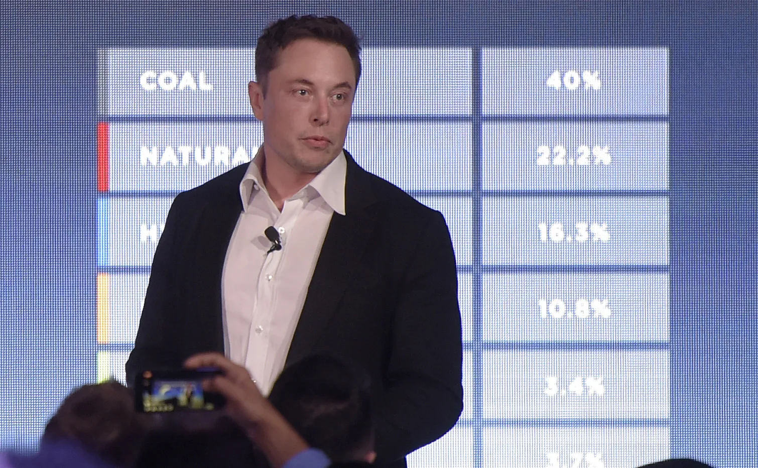 Elon Musk, co-founder and chief executive officer of Tesla Inc.
