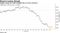 Copper drops for 12th straight day on virus concerns