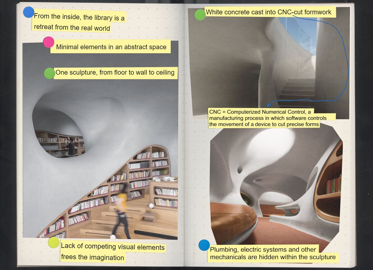 China's 'Wormhole Library' Is a Far-Out Exercise in Algorithmic Design -  Bloomberg
