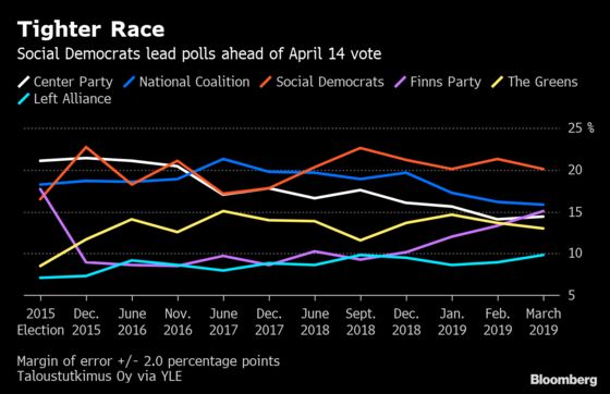 The Man Who Would Be Finland’s Next Prime Minister