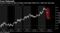 Currency snaps six days of losses amid signs China-U.S. trade war may ease