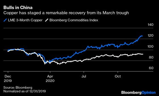 Goldman's Metal Bull Has Tunnel Vision