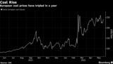 European coal prices have tripled in a year