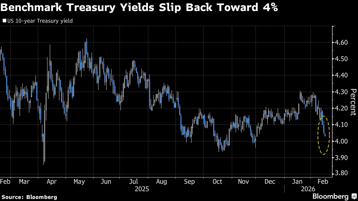 assets.bwbx.io image