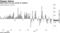 ARKK faces five-day streak of outflows