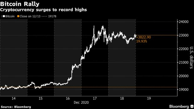 Destructive Treasury Proposes Crackdown on Virtual-Currency Transfers 620x-1