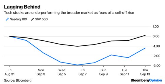 Is the Bond Market Confusing You? Check Your IPhone.