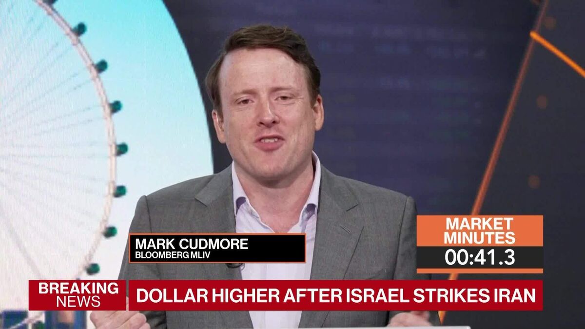 Oil & USD: 3-Minute MLIV Analysis - News Directory 3