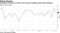 Companies hired more workers than forecast despite government shutdown