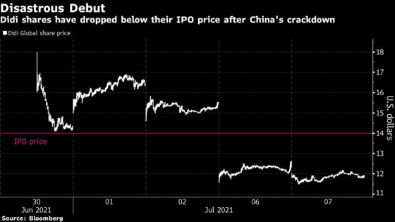 Didi Extends Drop to Fresh Lows as China Weighs Rule Changes