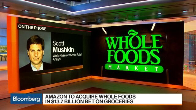 Bloomberg business news