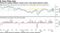 Mexico bi-weekly inflation results come a day before Banxico meets