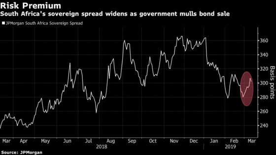 Ratings, Vote And Eskom Overshadow South Africa's Bond Plans