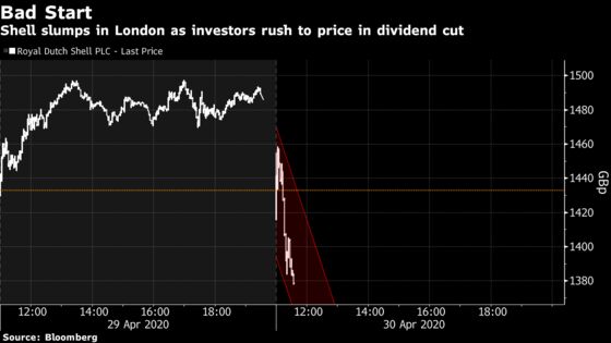 Dettol Flies Off Shelves; Chemicals Feel the Heat: Earnings Wrap