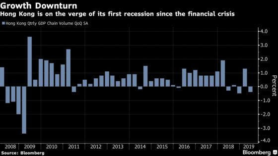 Hong Kong Is Sinking Into a Recession With No Recovery in Sight