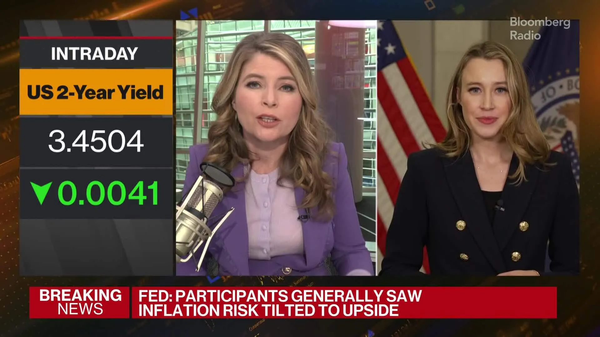 Watch Fed Minutes Show Most Officials Expect Additional Rate Cuts ...