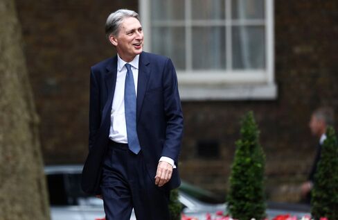 Philip Hammond insists the U.K. will stand by its banking sector.