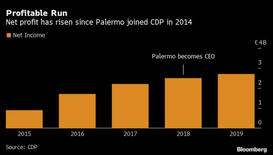 Inside the Secret Banking Heavyweight That Aims to Revive Italy