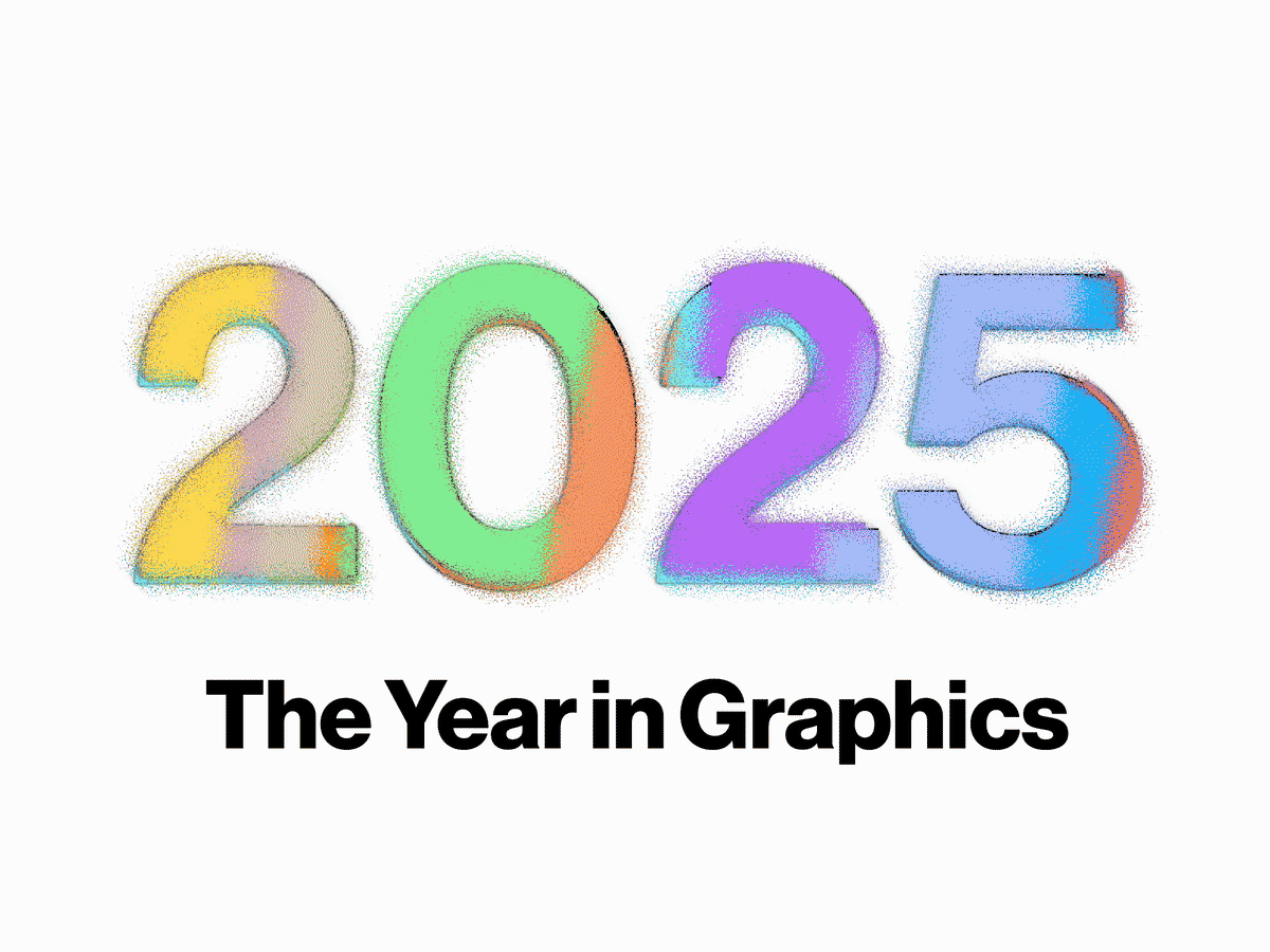 2025: The Year in Graphics (4x3 animated GIF V2)