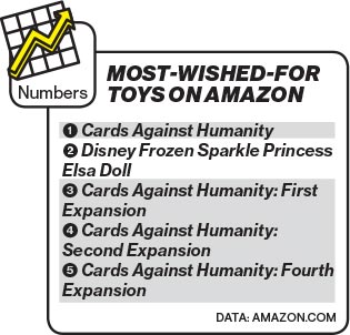  Cards Against Humanity : Toys & Games