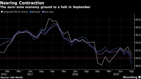 Euro-Area Economy Stalls as Manufacturing Pain Starts to Spread