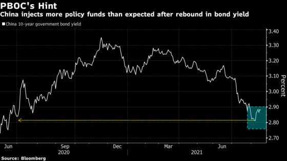 PBOC Rolls Over More Policy Loans Than Expected to Boost Growth