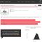 winelister-1000-point-ratings-scale-wine-bloomberg-screengrab
