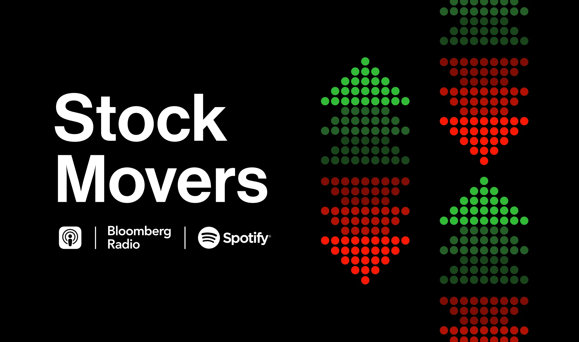 Stock Movers Podcast