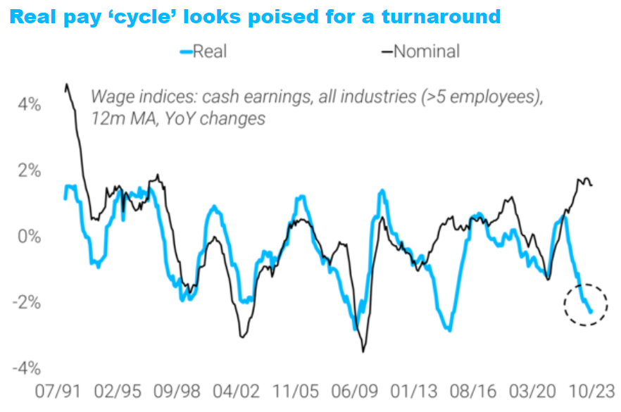 Jobs Data: Why Markets Are Throwing the Numbers Against the Wall - Bloomberg