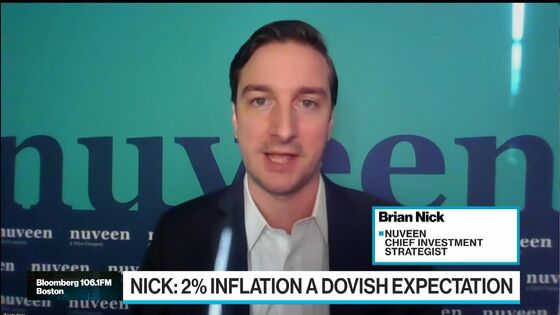 Nuveen’s Nick Says Dovish Fed Provides Solid Support for Stocks