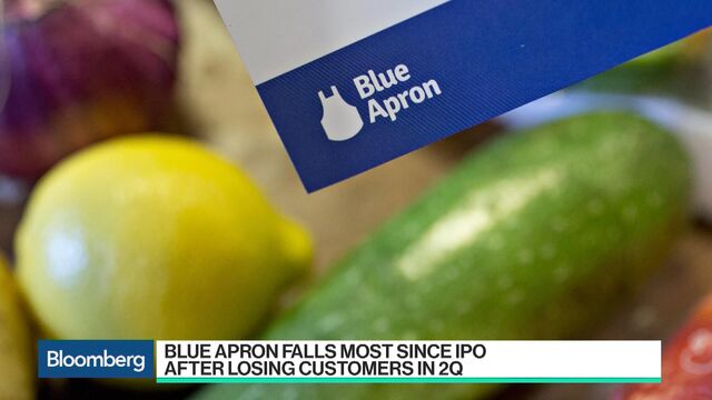 blue apron shares outstanding