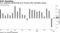U.S. consumers barely held up in January after December plunge