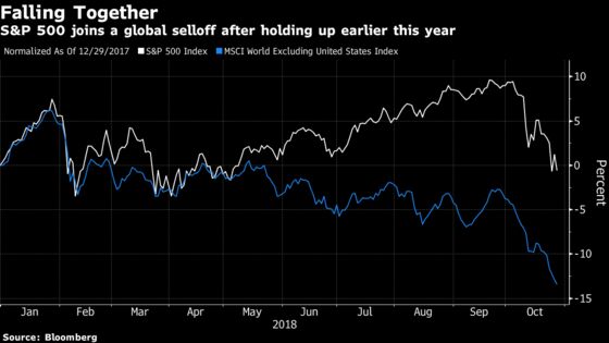 Ned Davis Cuts U.S. Stocks Again as Global Bear Market Deepens