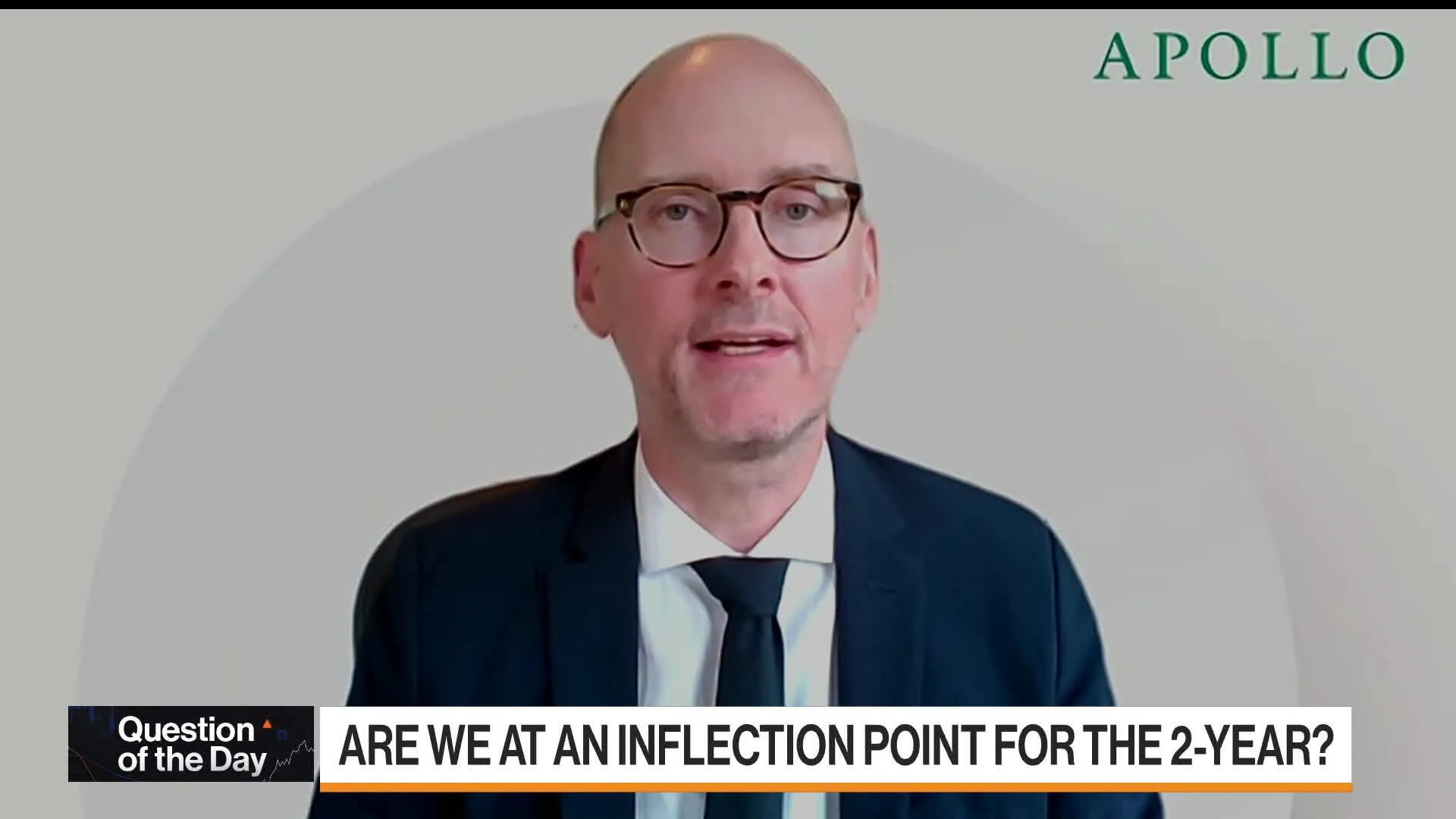 Watch Bond, Stock Markets Closer to Inflection Point: Apollo's Slok ...