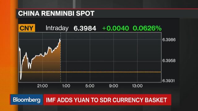 A Timeline The Chinese Yuans Journey To Global Reserve - 