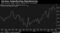Services Outperforming Manufacturing
