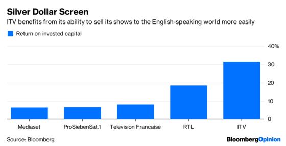 This German TV Mystery Is a Lot Easier in English