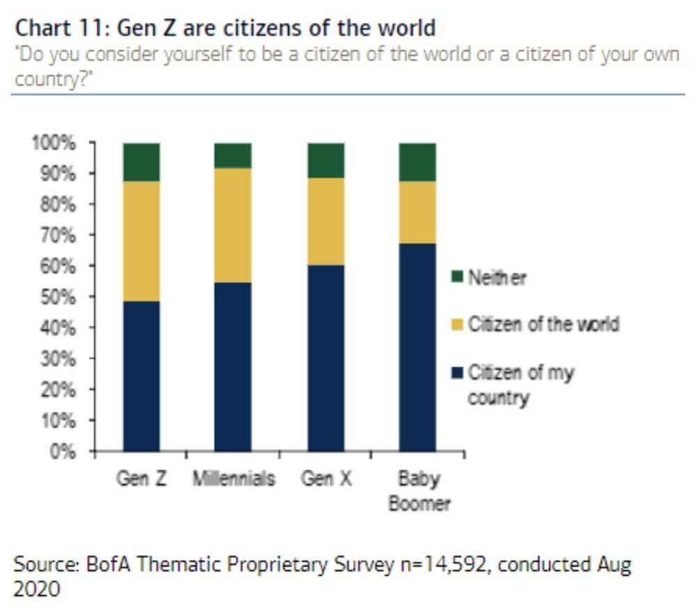 Market Prophets You Have A Long Six Weeks Ahead Bloomberg