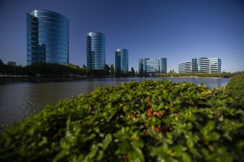 Oracle Sales Miss Estimates Amid Cloud Shift; Dividend Doubled
