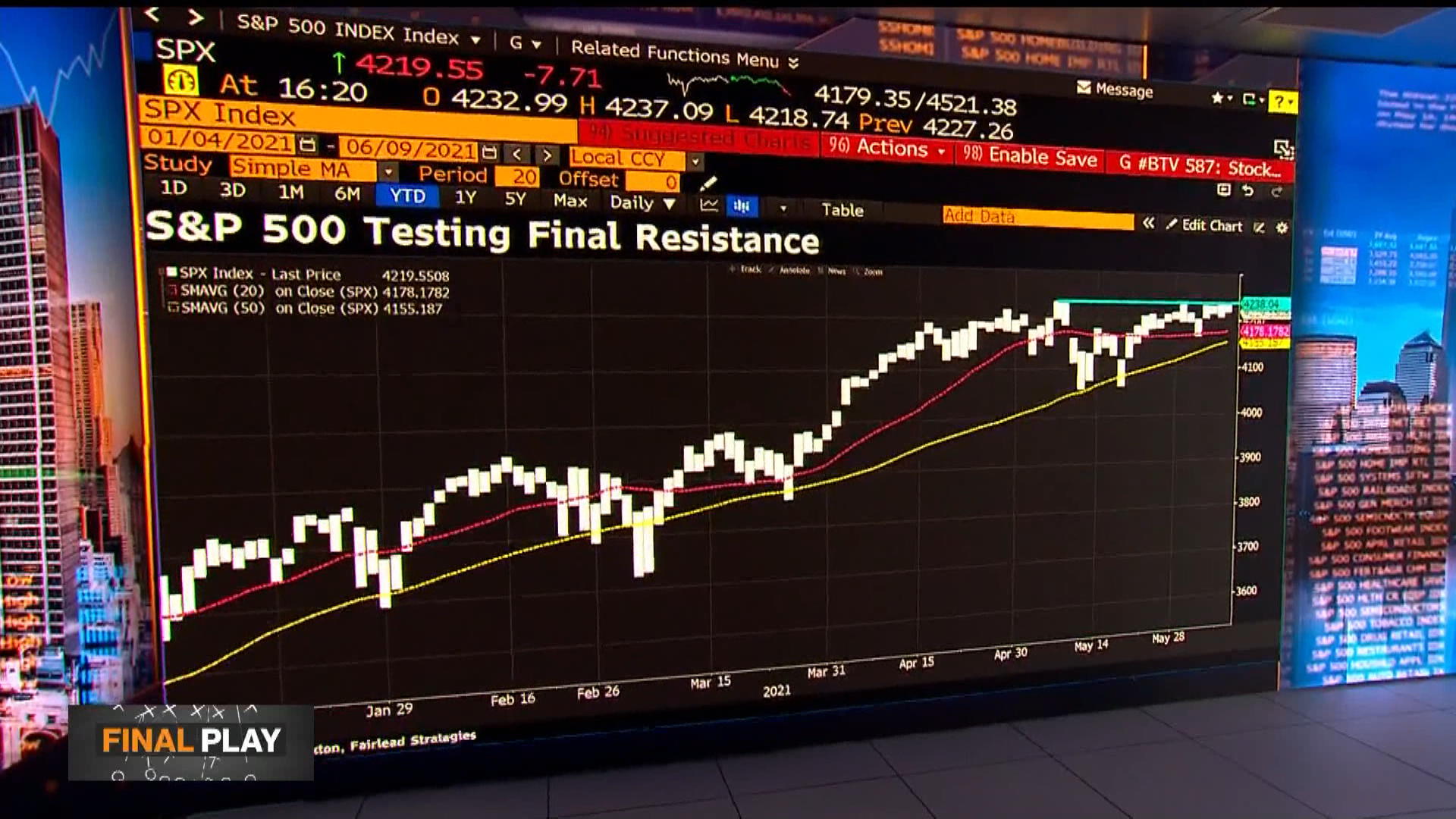 Wannabe Bitcoin Etfs Are Mushrooming And Getting More Creative Bloomberg