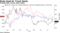 Surging delta variant raises doubts