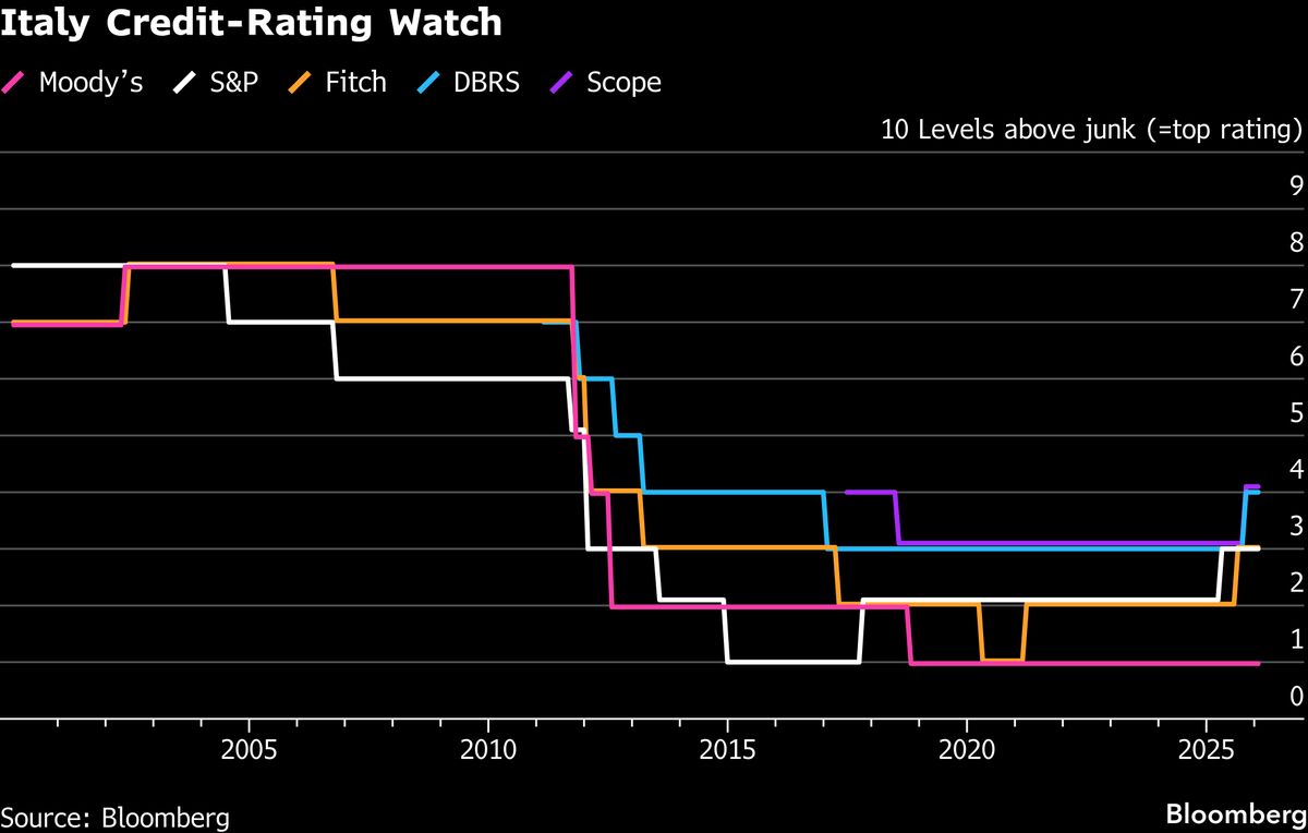assets.bwbx.io image