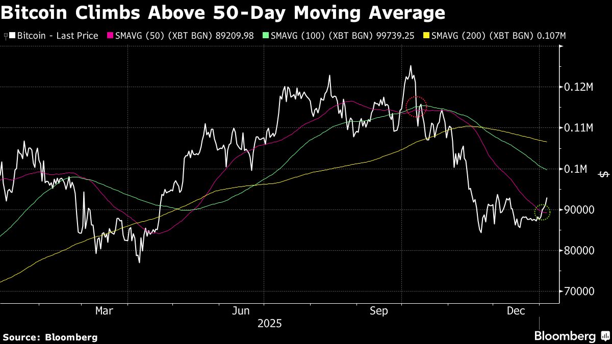 assets.bwbx.io image