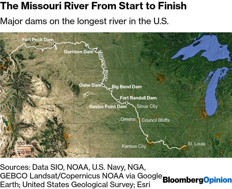 Missouri River Depth Chart