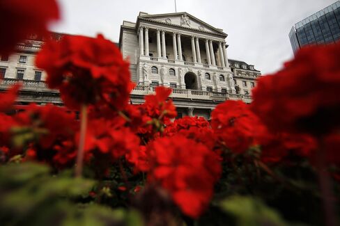 Views Of The Bank Of England As Policy Setter Prepares To Release Rates Decision
