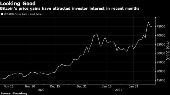 Surge in Crypto Trading Elicits Criticism From Thai Officials