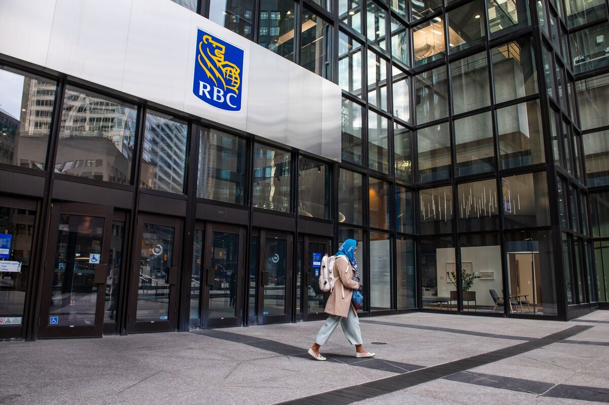 RBC Abandons Climate Finance Targets Amid Shifts in Competition Law