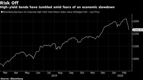 It’s Awful, Except for Distressed Investors Readying to Pounce