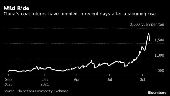 China Tears Up the Rule Book in the Race to Fix Its Energy Crisis